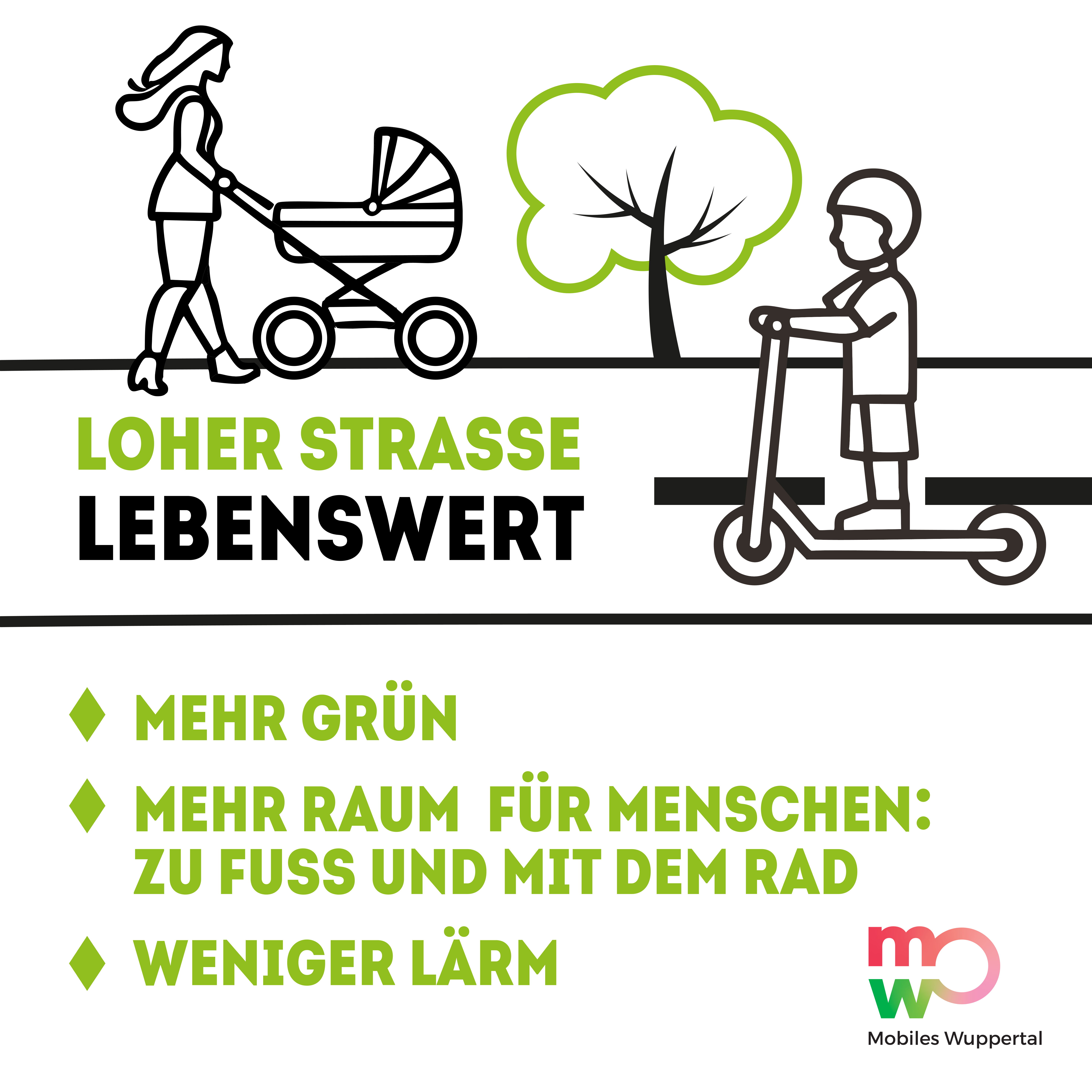 Logo Loher Strasse lebenswert